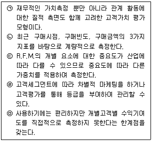 유통관리사 2급 2022년 1회 61번 문제 그림