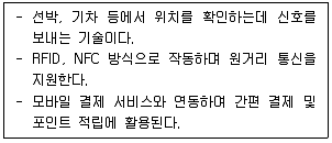 유통관리사 2급 2022년 1회 76번 문제 그림
