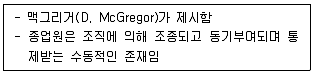 유통관리사 2급 2022년 2회 2번 문제 그림