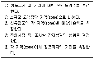 유통관리사 2급 2022년 2회 31번 문제 그림
