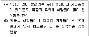 유통관리사 2급 2022년 2회 44번 문제 그림