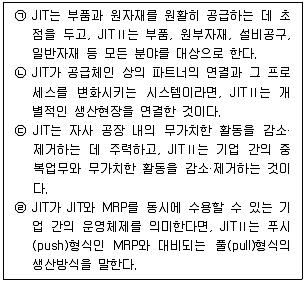 유통관리사 2급 2022년 2회 6번 문제 그림