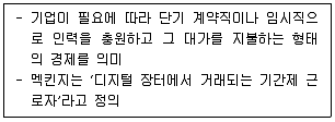 유통관리사 2급 2022년 2회 75번 문제 그림