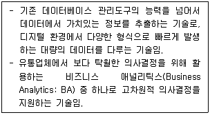 유통관리사 2급 2022년 2회 76번 문제 그림