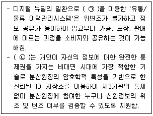 유통관리사 2급 2022년 2회 83번 문제 그림