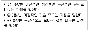 유통관리사 2급 2022년 3회 18번 문제 그림