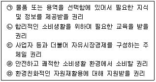 유통관리사 2급 2022년 3회 2번 문제 그림
