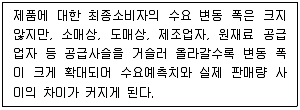 유통관리사 2급 2022년 3회 22번 문제 그림