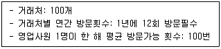 유통관리사 2급 2022년 3회 25번 문제 그림