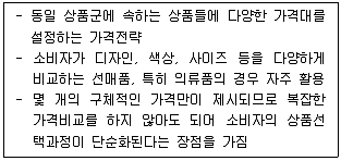 유통관리사 2급 2022년 3회 64번 문제 그림