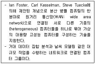 유통관리사 2급 2022년 3회 81번 문제 그림