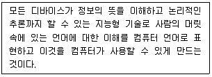 유통관리사 2급 2022년 3회 85번 문제 그림