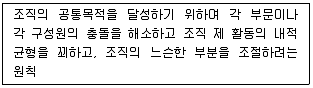 유통관리사 2급 2023년 1회 18번 문제 그림