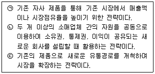 유통관리사 2급 2023년 1회 55번 문제 그림