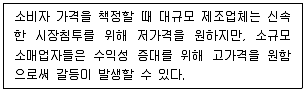 유통관리사 2급 2023년 1회 66번 문제 그림