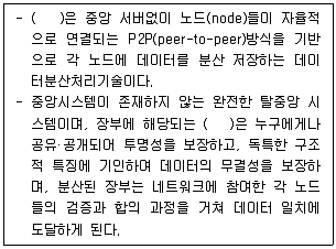 유통관리사 2급 2023년 1회 83번 문제 그림