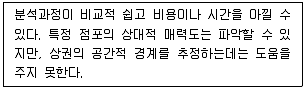 유통관리사 2급 2023년 2회 30번 문제 그림