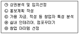 유통관리사 2급 2023년 2회 35번 문제 그림