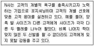 유통관리사 2급 2023년 2회 53번 문제 그림