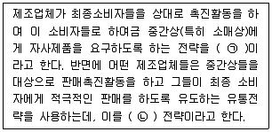 유통관리사 2급 2023년 2회 55번 문제 그림