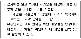 유통관리사 2급 2023년 2회 81번 문제 그림