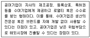 유통관리사 2급 2023년 3회 17번 문제 그림