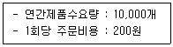 유통관리사 2급 2023년 3회 2번 문제 그림