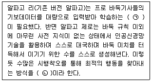 유통관리사 2급 2023년 3회 71번 문제 그림