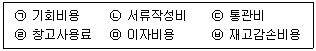 유통관리사 2급 2024년 1회 19번 문제 그림