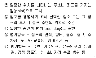 유통관리사 2급 2024년 1회 28번 문제 그림