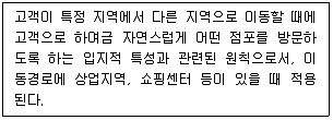 유통관리사 2급 2024년 1회 33번 문제 그림