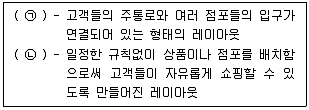 유통관리사 2급 2024년 1회 61번 문제 그림