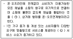 유통관리사 2급 2024년 1회 85번 문제 그림