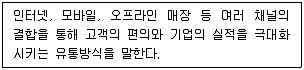 유통관리사 2급 2024년 2회 12번 문제 그림