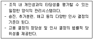 유통관리사 2급 2024년 2회 14번 문제 그림