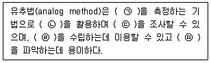 유통관리사 2급 2024년 2회 30번 문제 그림