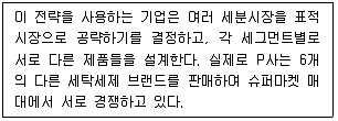 유통관리사 2급 2024년 2회 46번 문제 그림