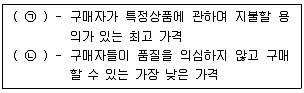 유통관리사 2급 2024년 2회 53번 문제 그림
