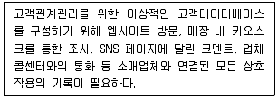 유통관리사 2급 2024년 2회 56번 문제 그림