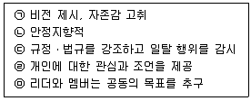 유통관리사 2급 2024년 2회 7번 문제 그림