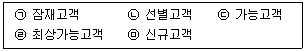 유통관리사 2급 2024년 2회 78번 문제 그림