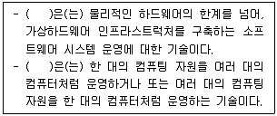유통관리사 2급 2024년 2회 85번 문제 그림