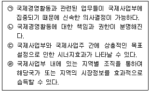 유통관리사 2급 2024년 3회 13번 문제 그림