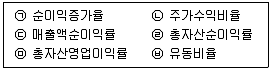 유통관리사 2급 2024년 3회 15번 문제 그림