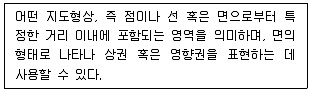 유통관리사 2급 2024년 3회 28번 문제 그림