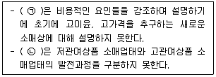 유통관리사 2급 2024년 3회 3번 문제 그림