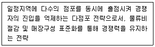 유통관리사 2급 2024년 3회 34번 문제 그림