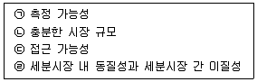 유통관리사 2급 2024년 3회 46번 문제 그림