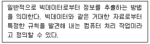 유통관리사 2급 2024년 3회 58번 문제 그림