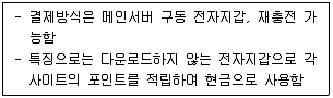 유통관리사 2급 2024년 3회 80번 문제 그림